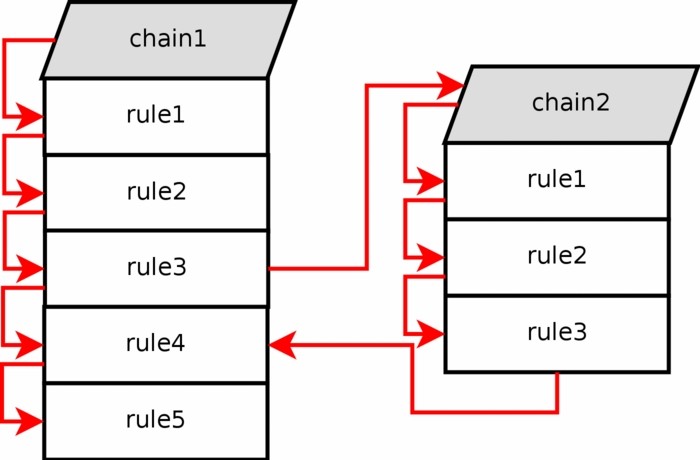 table_subtraverse.jpg